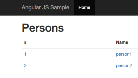 AngularJS sample Persons application with Dropwizard as backend